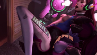 Assignement D.Va